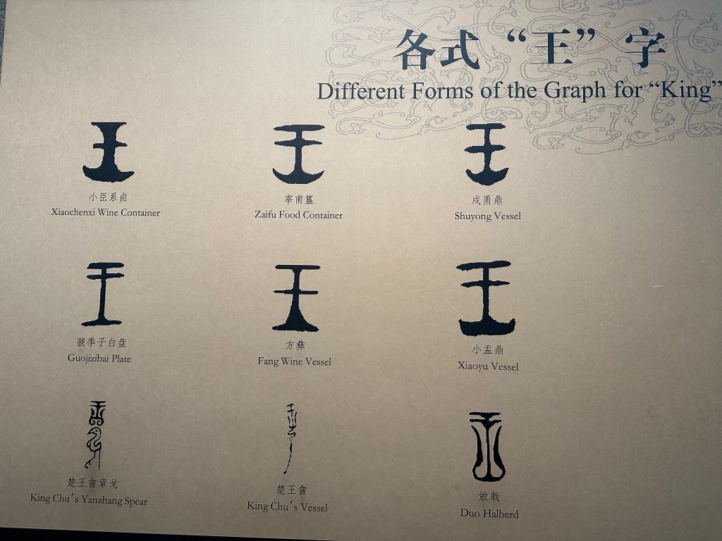 Exploring the Rich History of Chinese Characters at the Chinese Characters Museum