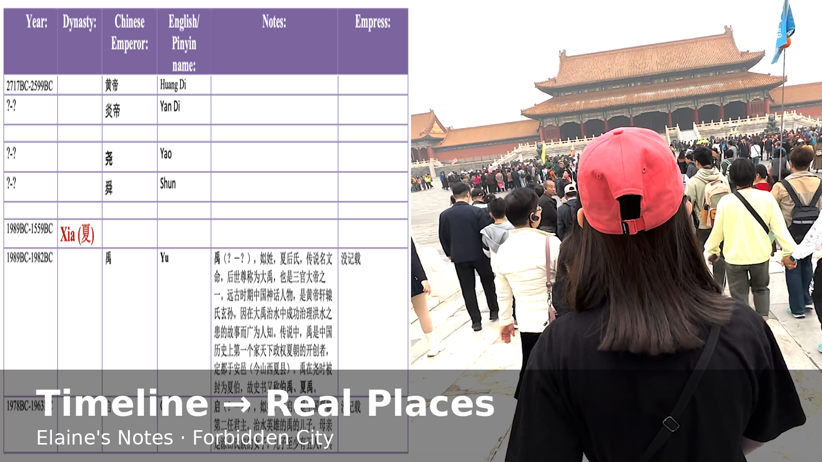 Walking Inside My Chinese Emperor Timeline: How The Forbidden City Changed The Way I Saw History