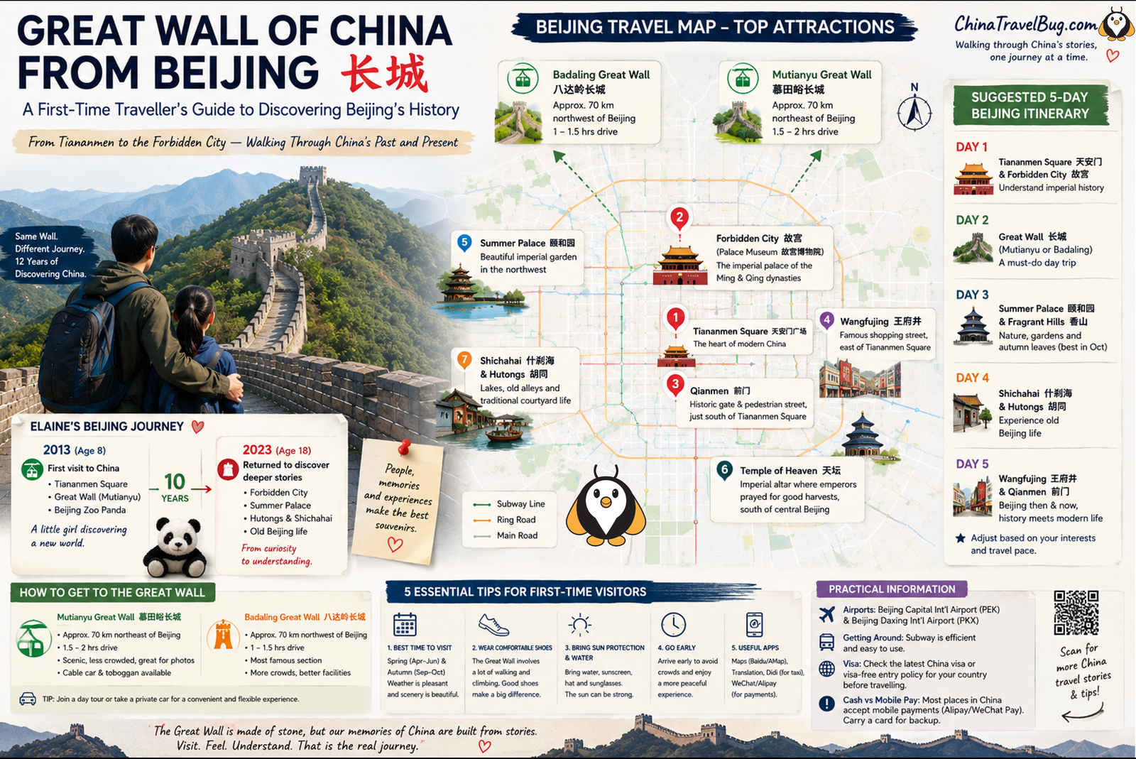 Travel Tips: Visiting the Great Wall of China From Beijing — A First-Time Traveller’s Guide