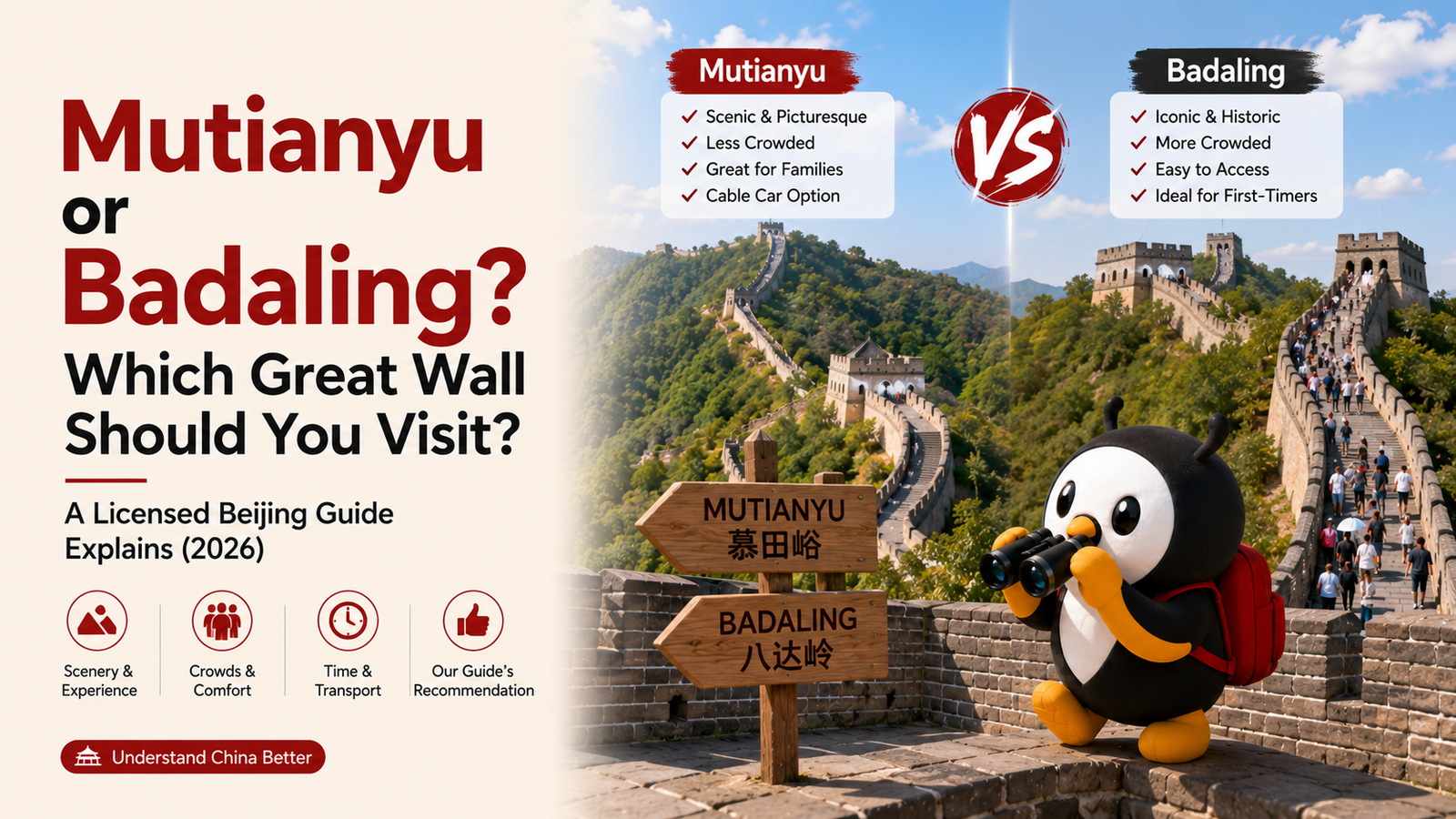 Mutianyu or Badaling? Which Great Wall Should You Visit? A Licensed Beijing Guide Explains (2026)