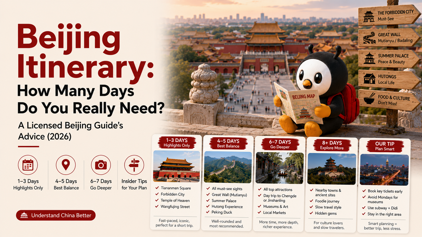 Beijing Itinerary: How Many Days Do You Really Need? A Licensed Beijing Guide’s Advice (2026)