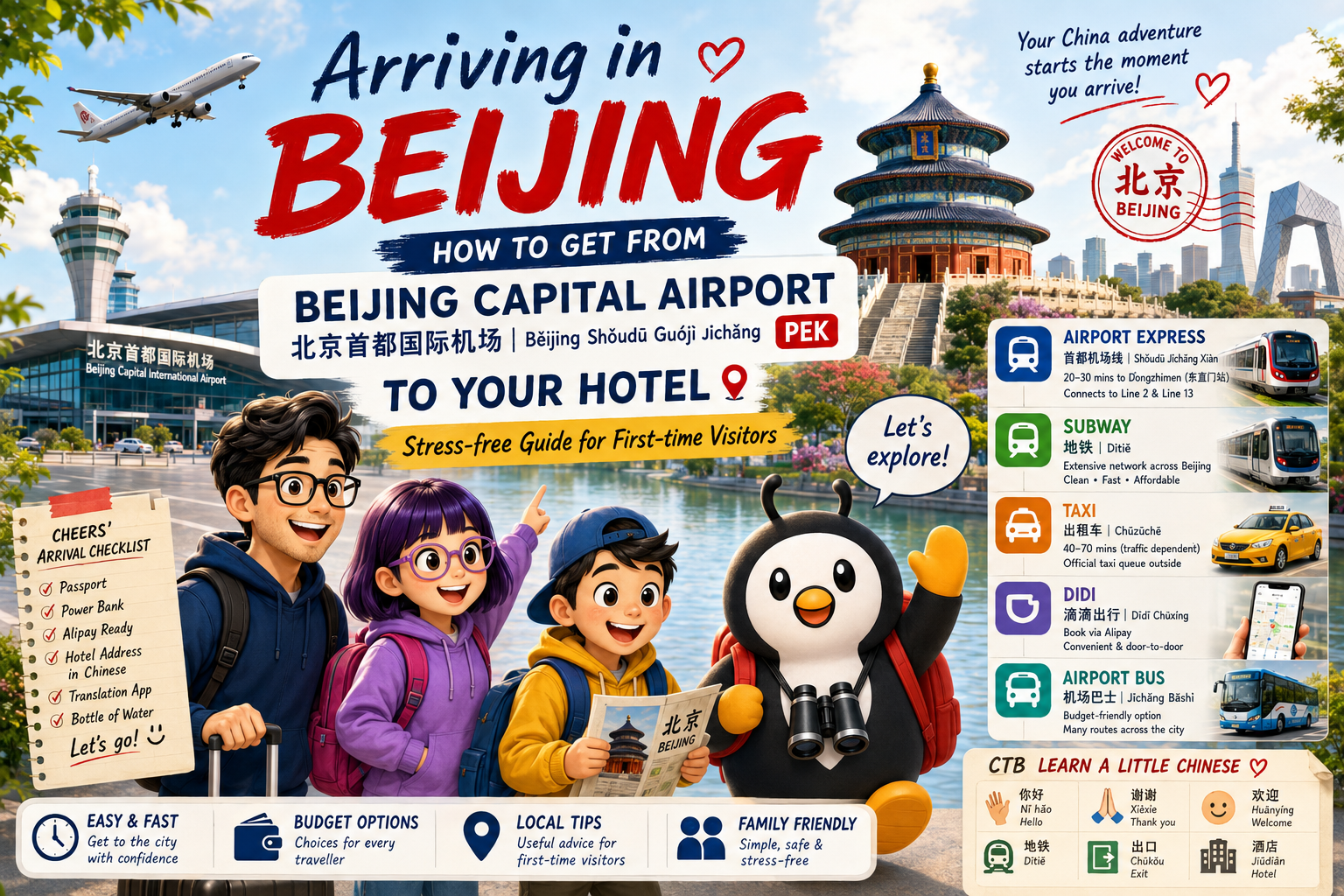 Arriving in Beijing for the First Time? How to Get from Beijing Capital Airport to Your Hotel Stress-Free (2026 Guide)